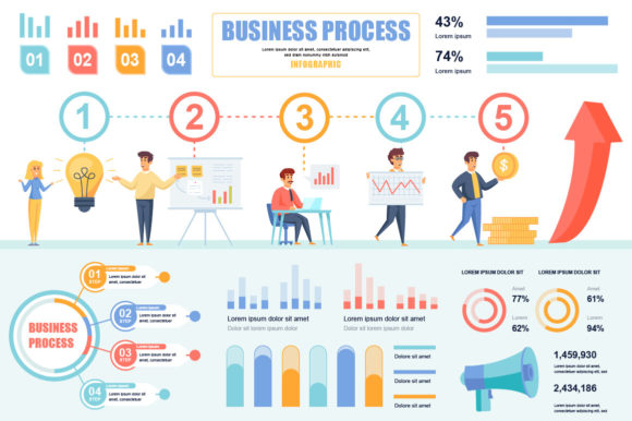 Business Process Infographic Template for Graphics and Infographics