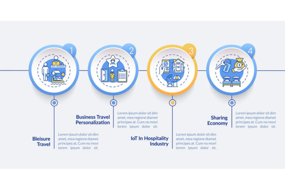 Business Travel Trends Infographic Graphics