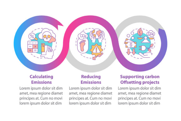 Carbon Offset Vector Template: Graphics for Green Messaging