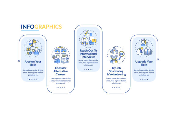 Career Transition Steps Infographic