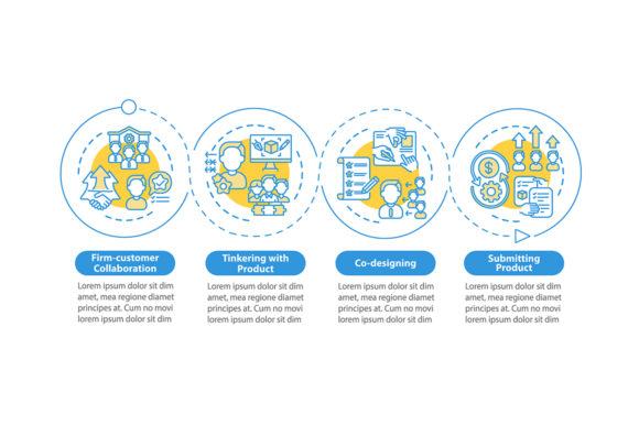 Co-creation Kinds Vector Infographic Graphics