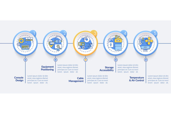 Control Room Ergonomics Infographic