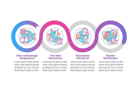 Covid Vaccination Vector Infographic