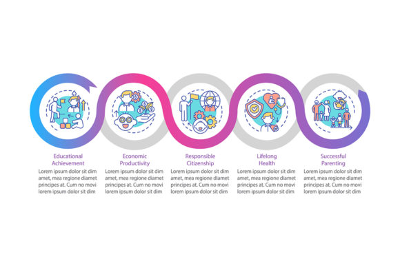 From Childhood to Adulthood Infographic Graphics