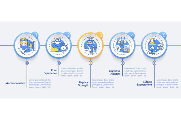 Human Capabilities Vector Infographic Graphics