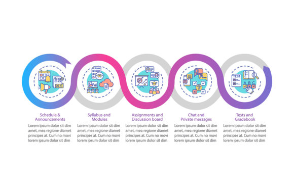 Online Course Management System Elements Graphics