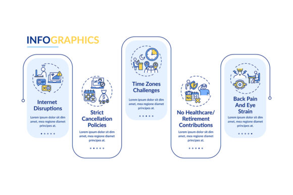Online English Teaching Challenges Graphics