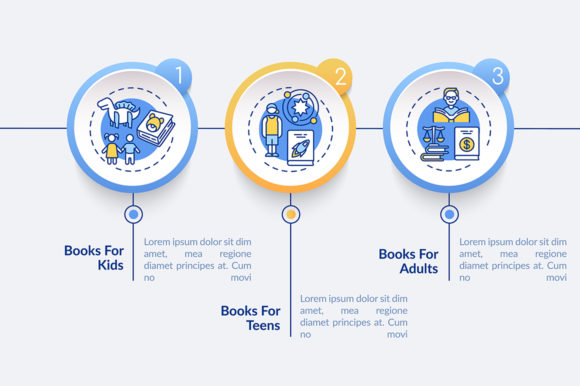 Online Library Categories Infographic Graphics