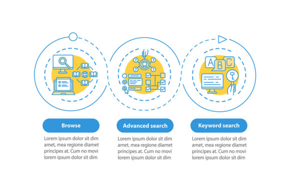 Online Library Search Types Infographic Graphics