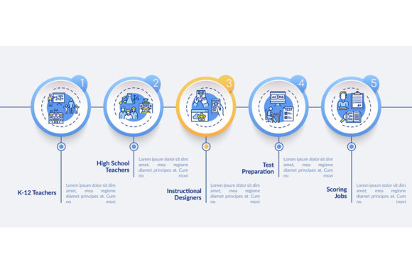 Online Teaching Jobs Types Infographic