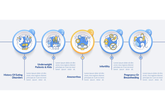Precautions for Dieting Vector Template Graphics