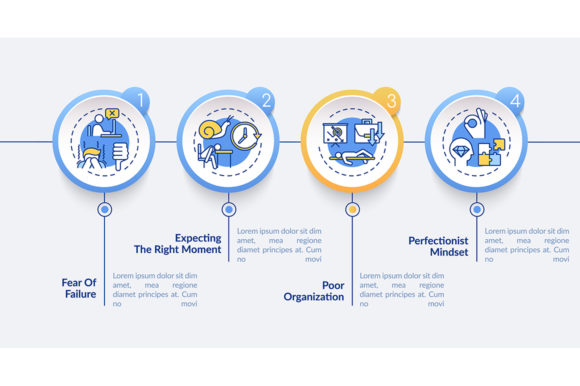 Procrastination Causes Infographic Graphics