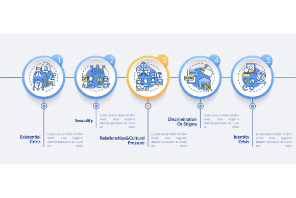 Religious Issues Infographic Template