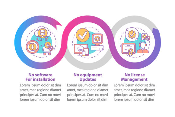 SaaS Merits Vector Infographic Template