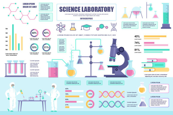 Science Laboratory Infographic Template