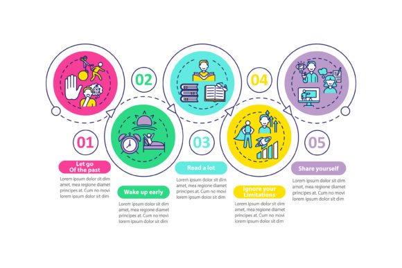 Self-development Methods Infographic Graphics
