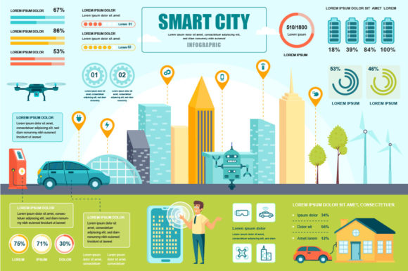Smart City Infographic Template: Graphics for Modern Design