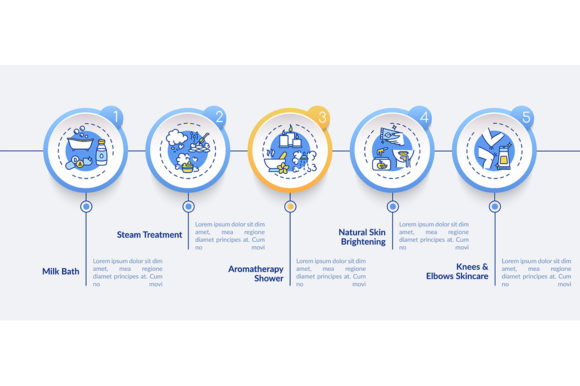 Spa Procedures Vector Infographic
