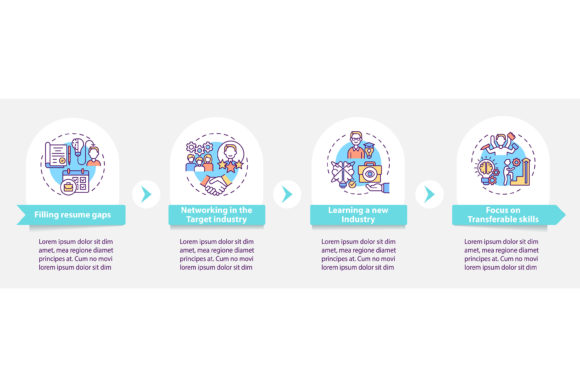 Transition Career Benefits Graphics