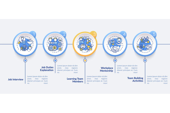 Trial Period Vector Infographic Template