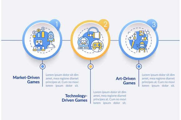 Video Games Types Vector Infographic