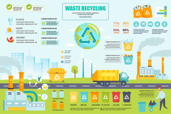 Waste Recycling Infographic Template